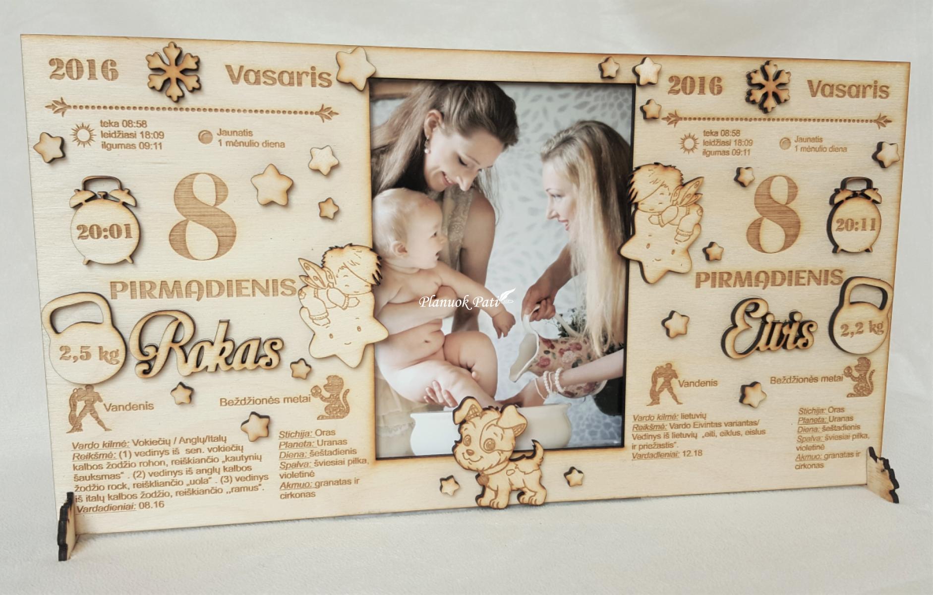 Dvigubas rėmelis - metrikai su nuotrauka