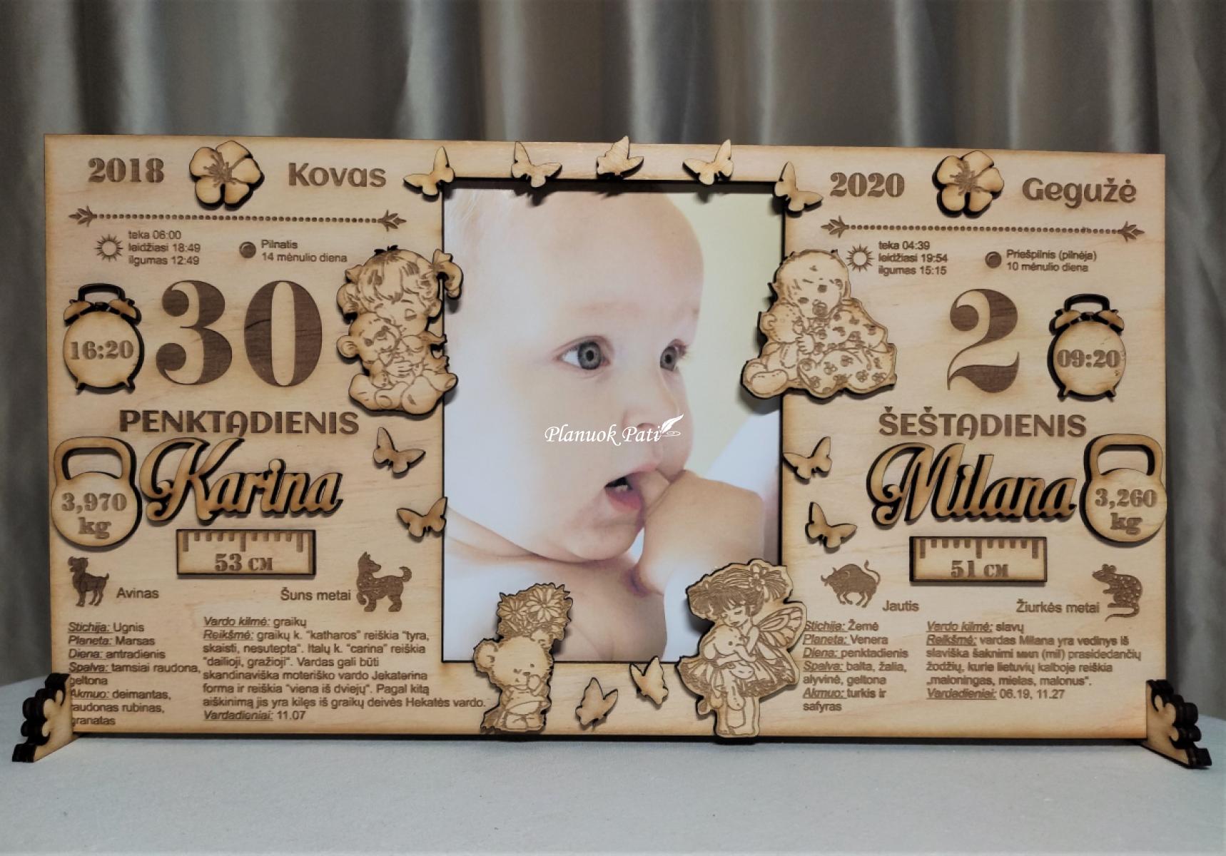 Dvigubas rėmelis - metrikai su nuotrauka