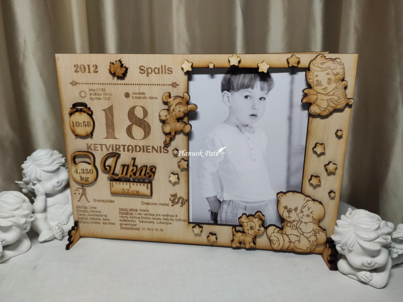 Rėmelis - metrikai su nuotrauka