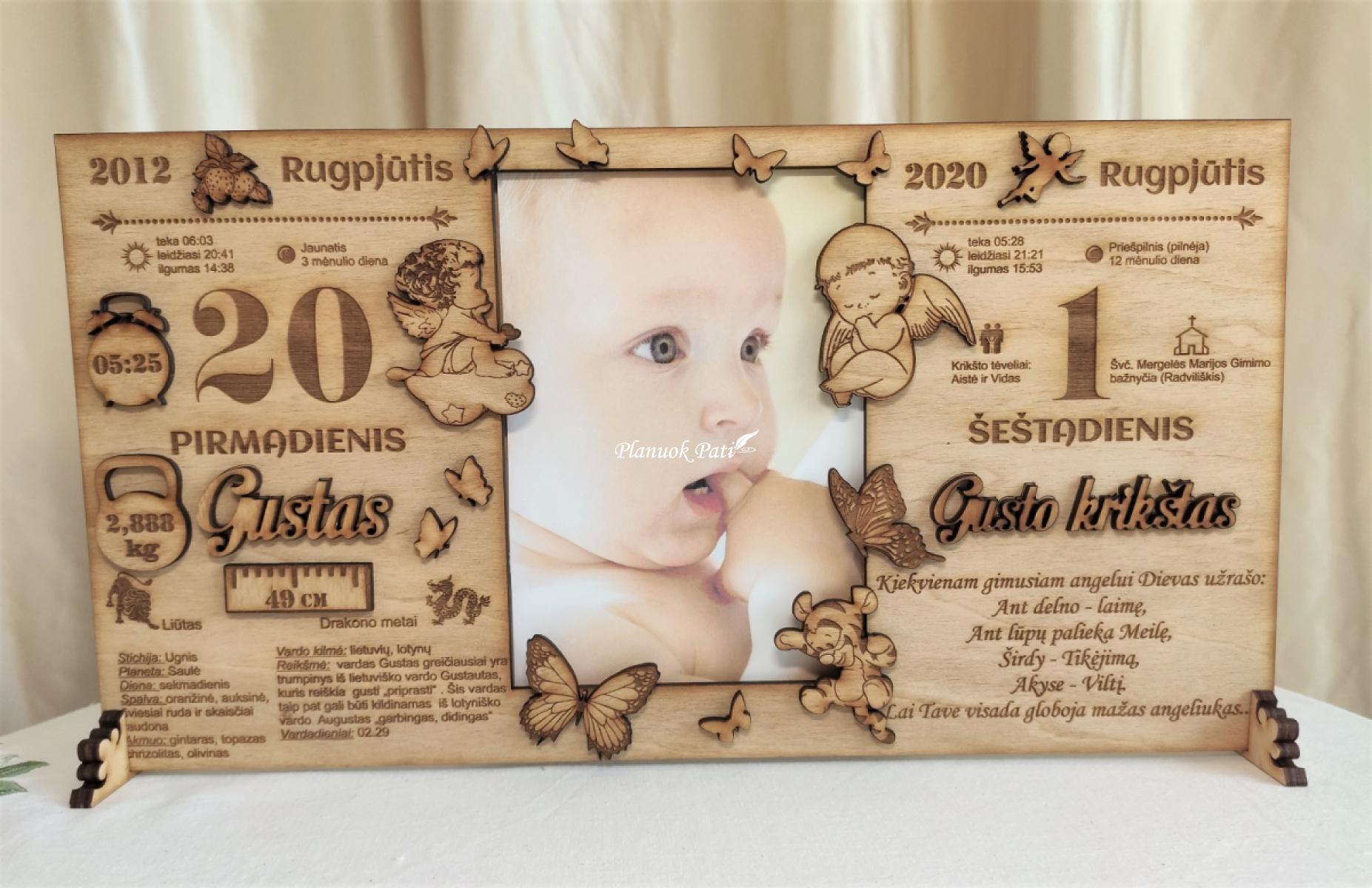 Gimimo metrikų ir krikštynų dienos rėmelis nuotraukai