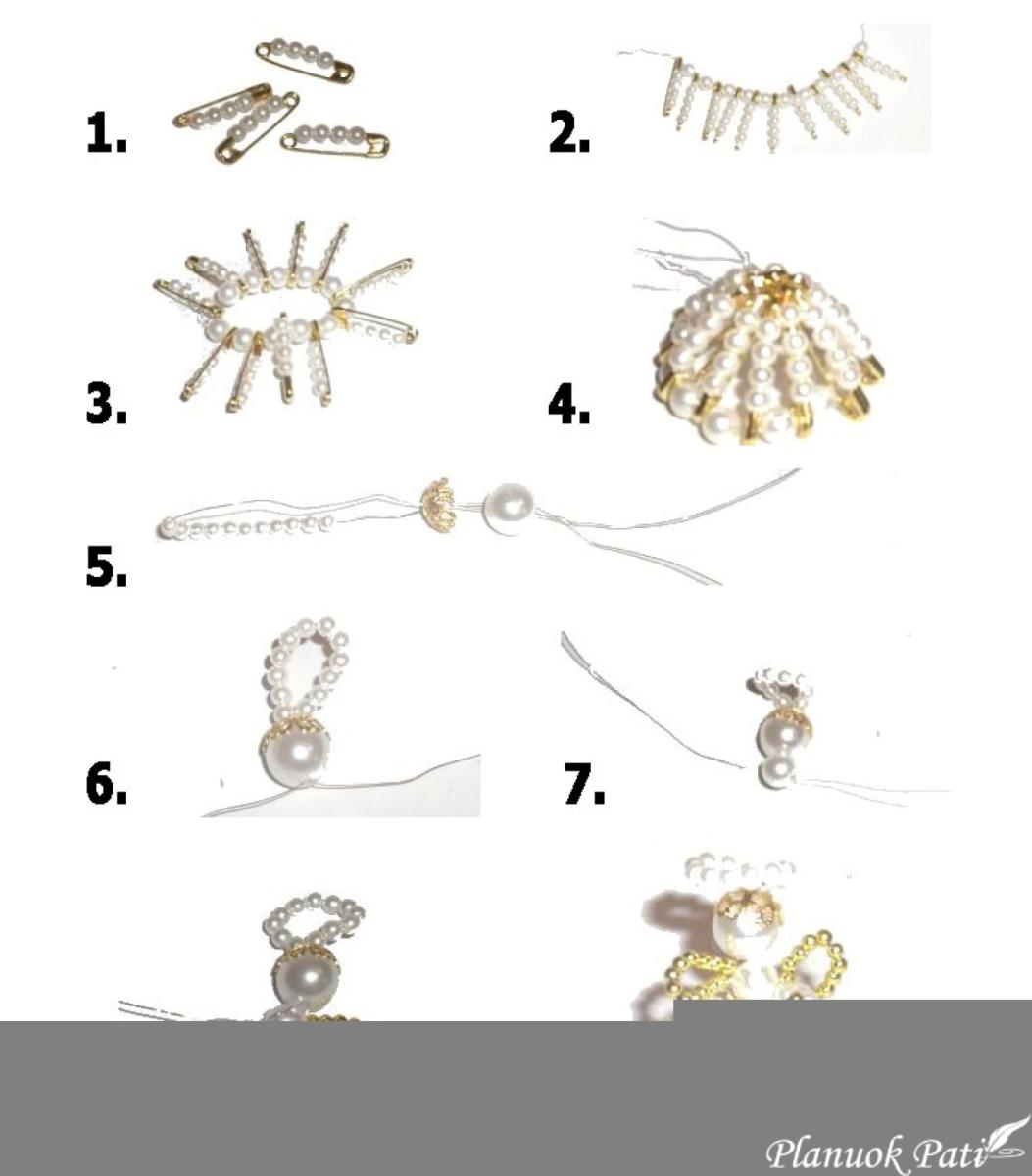 Krikštynų Angeliukai