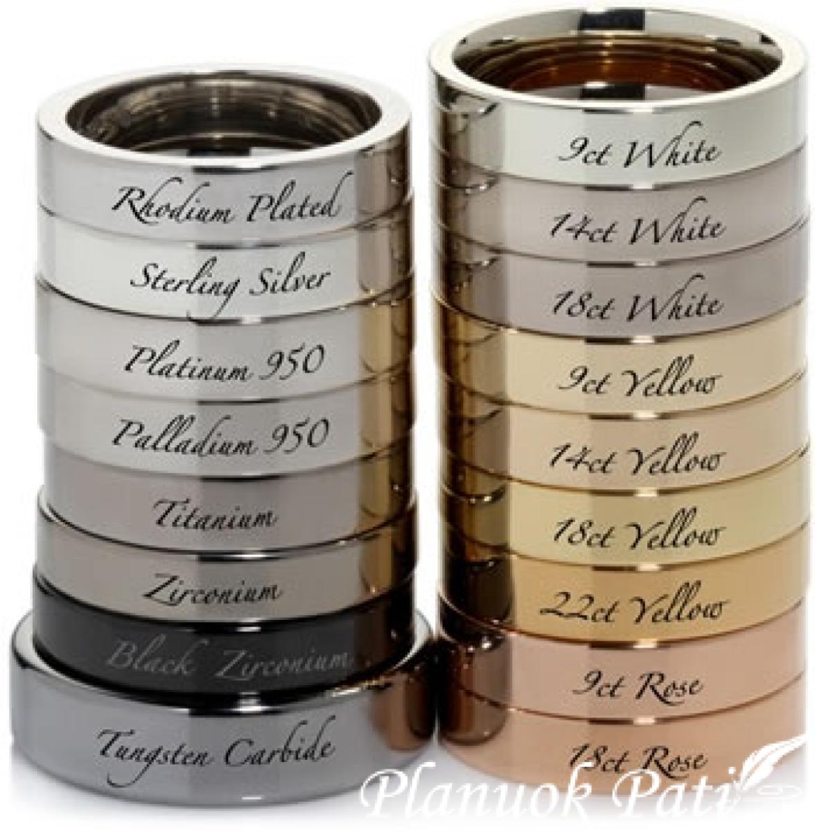 Kaip išsirinkti vestuvinius žiedus?