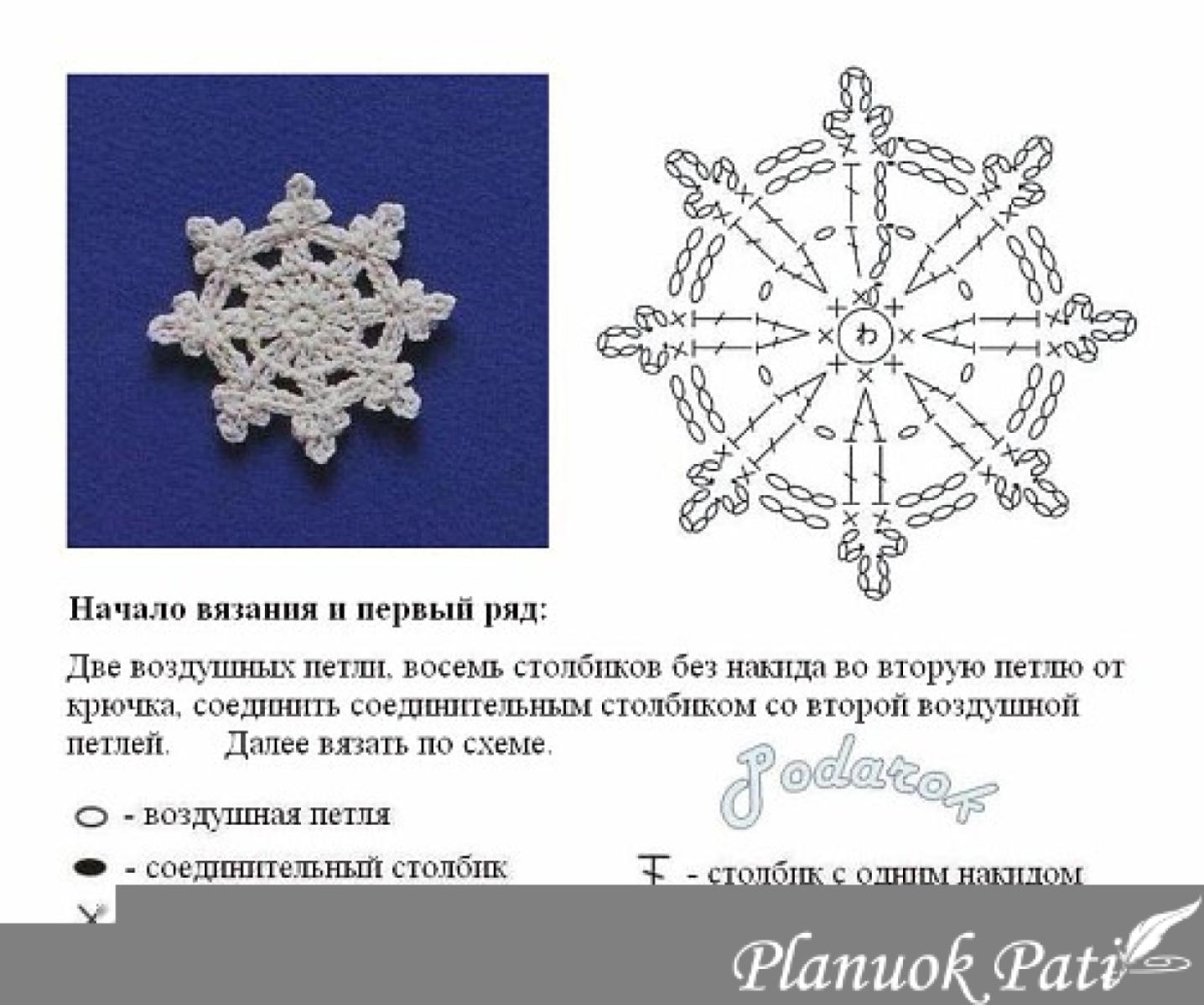 Šeimos židinys, dekoruotas servetėlėmis - snaigėmis