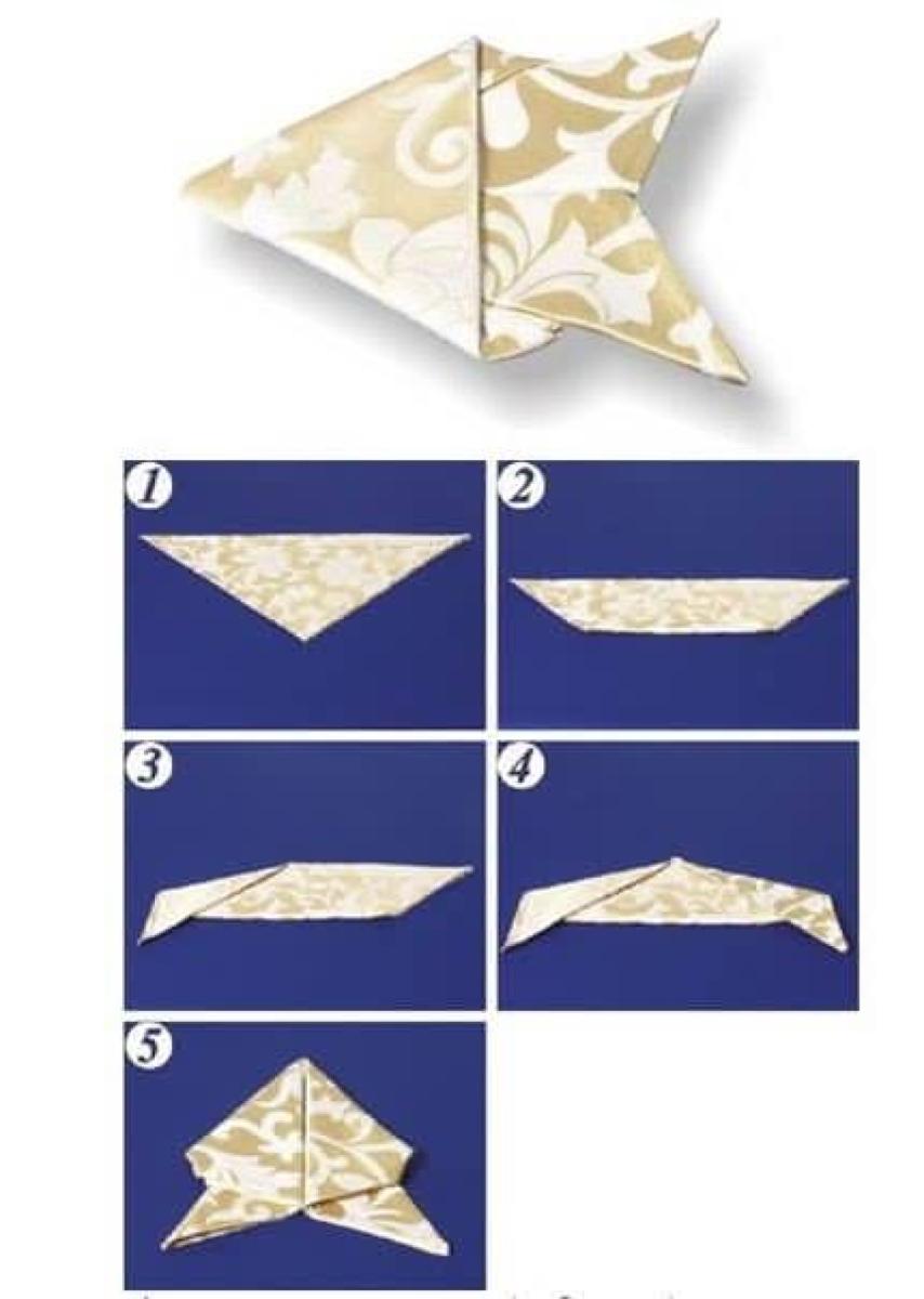 Servetėlės - stalo dekoro elementas