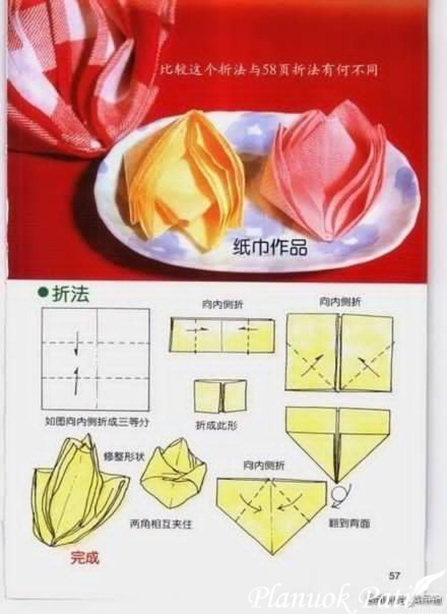 Servetėlės - stalo dekoro elementas