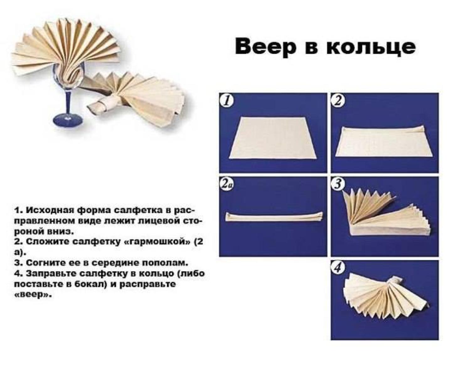 Servetėlės - stalo dekoro elementas