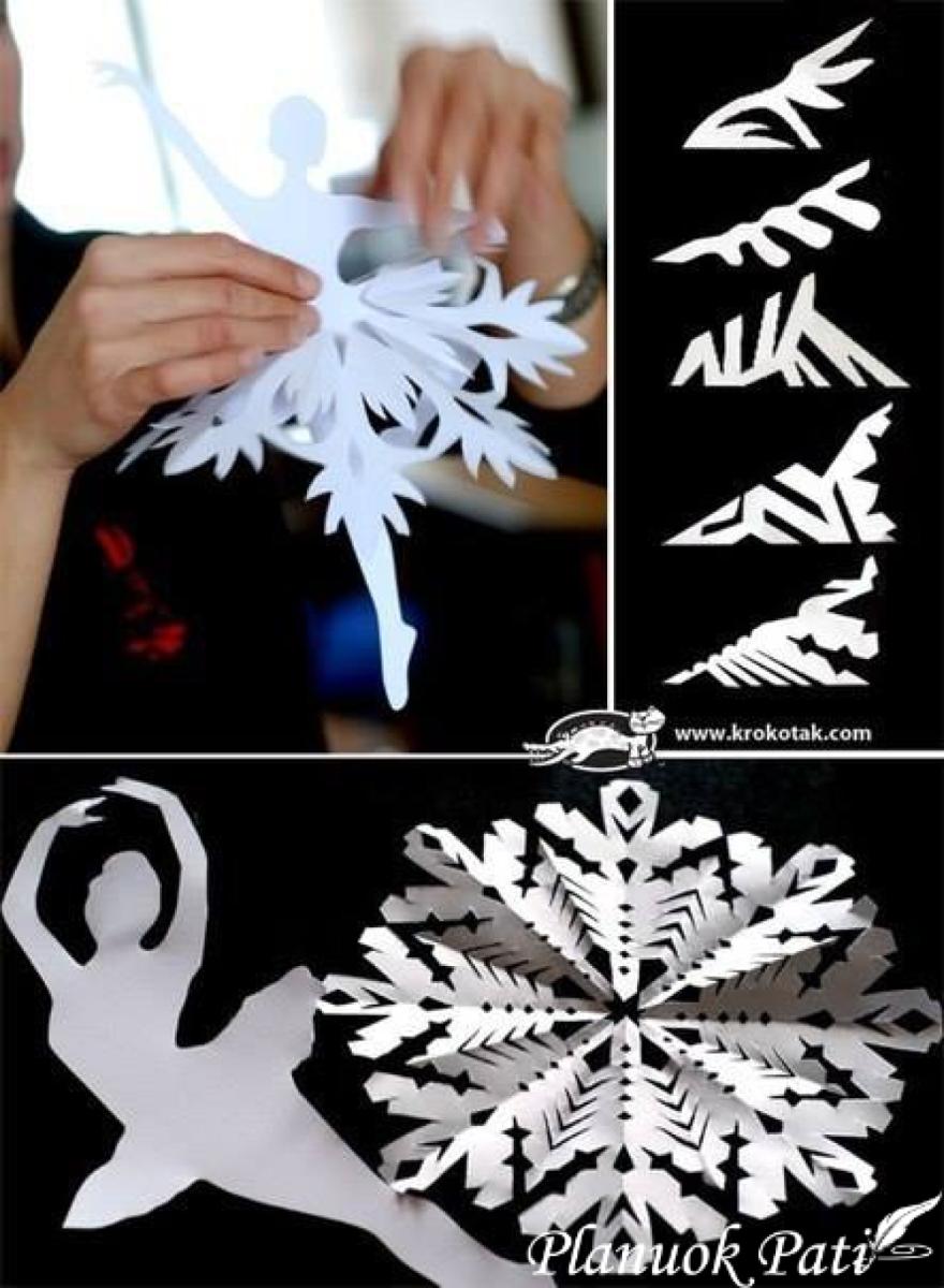 Dekoracija - balerinos