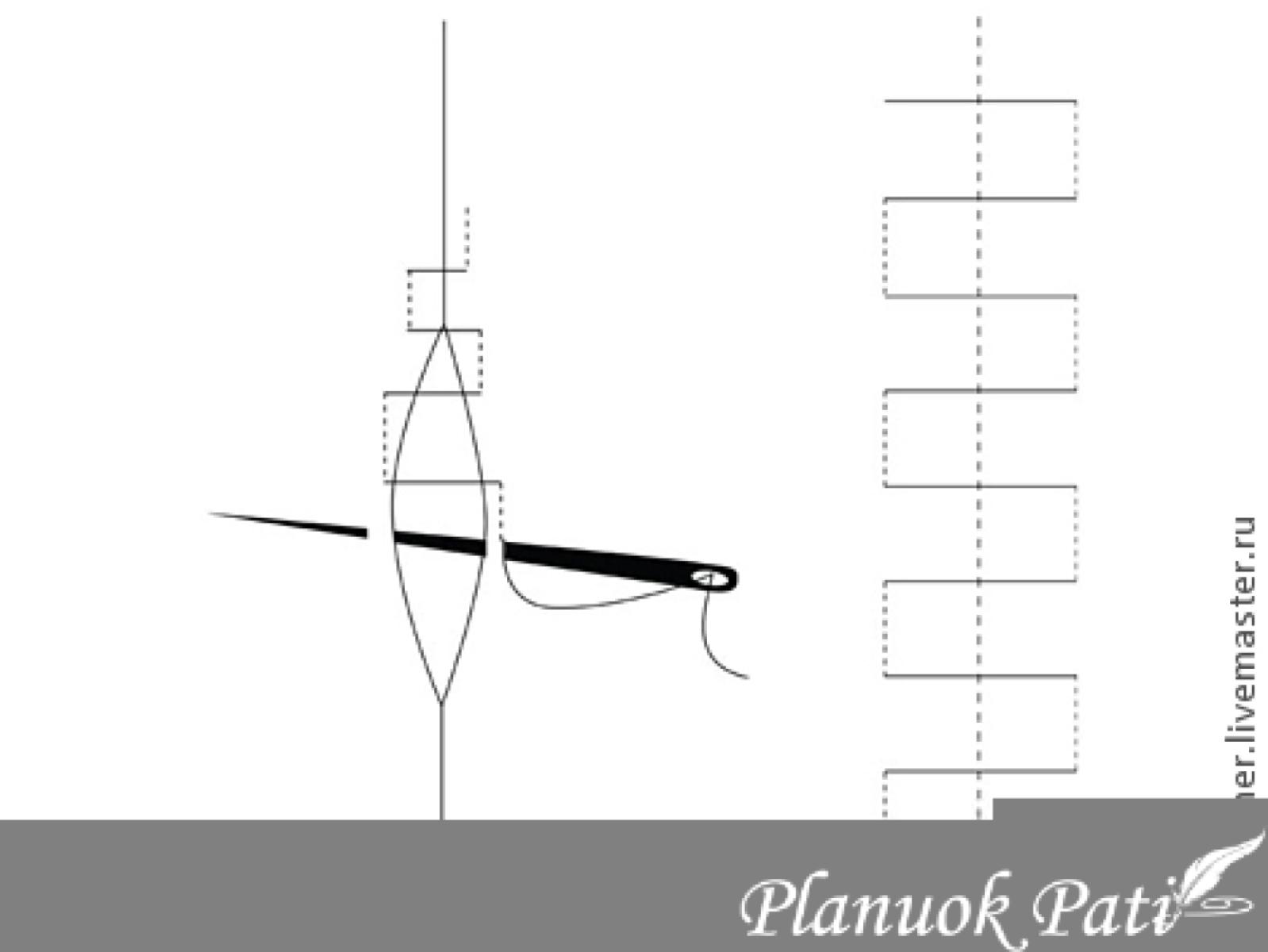 Pagalvėlė vestuviniams žiedams