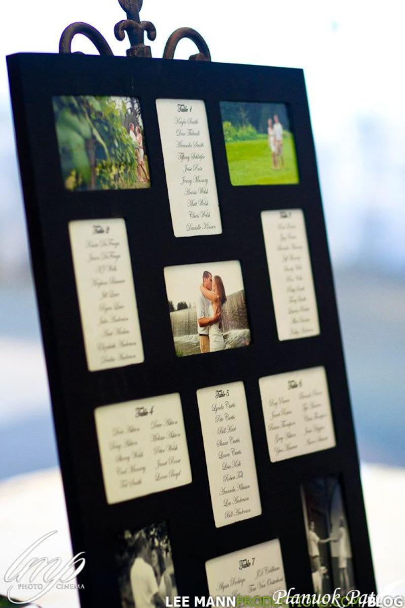 Vestuvinių staliukų numeravimas