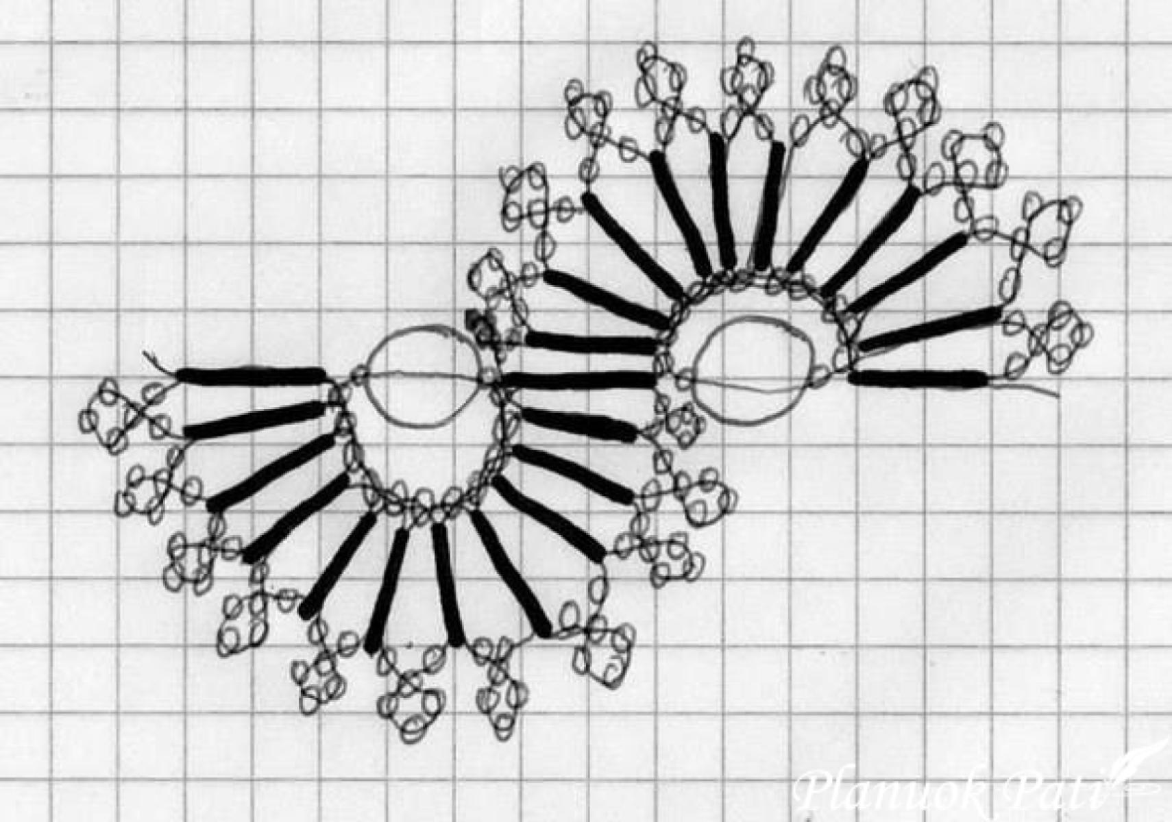 Papuošaliukai iš karoliukų