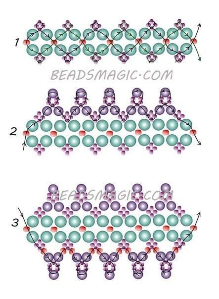 Papuošaliukai iš karoliukų