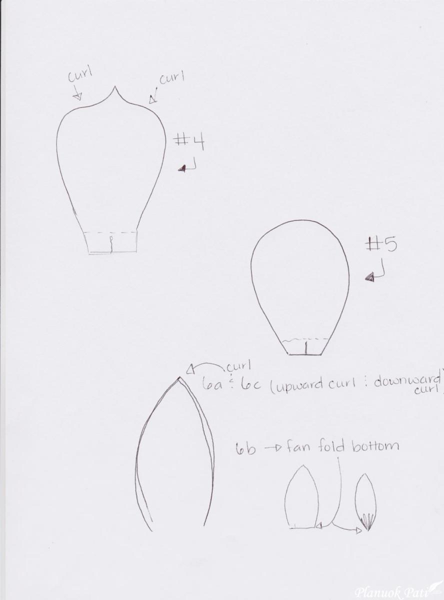 Kaip pasidaryti milžiniškų gėlių sieną kuo pigiau