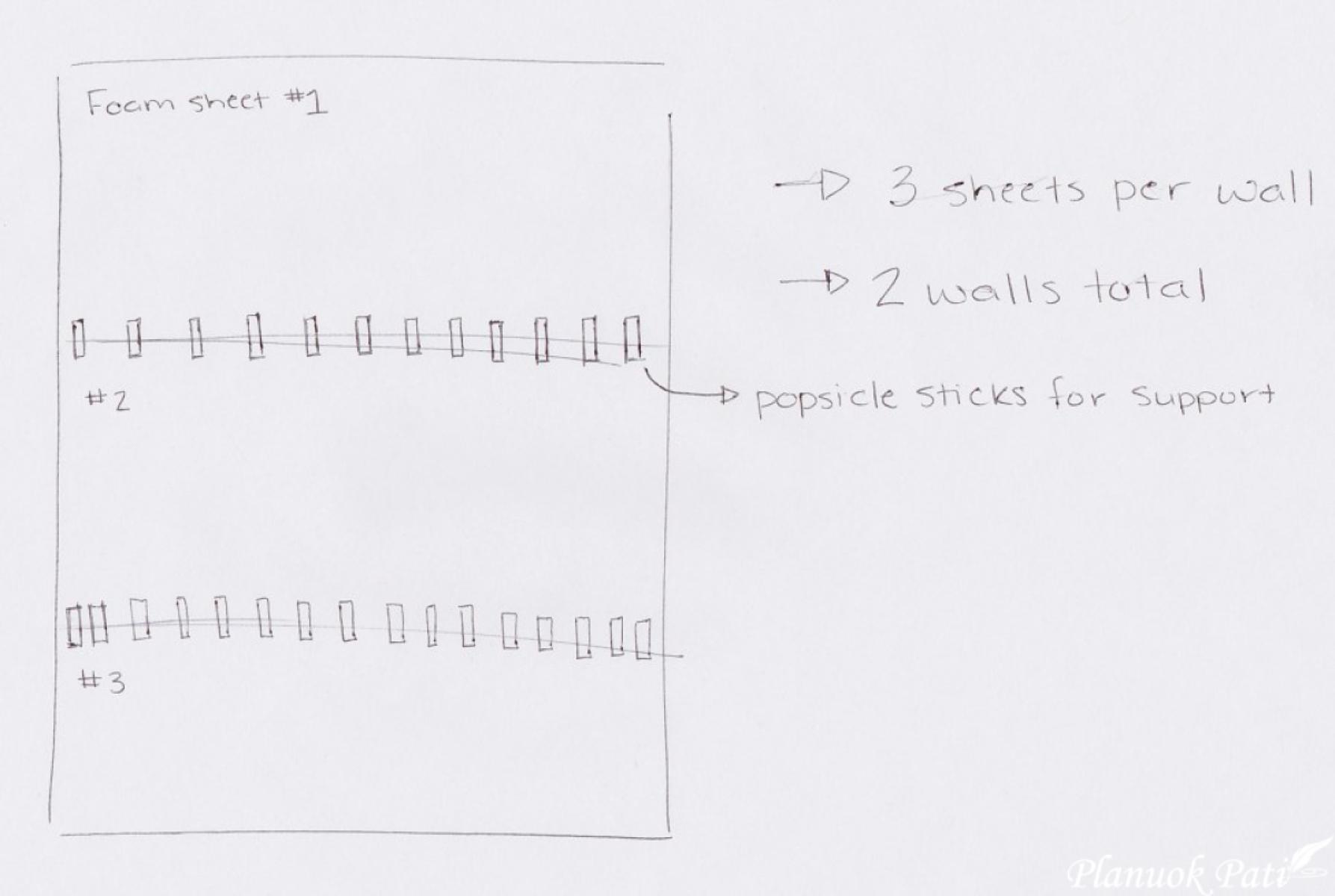 Kaip pasidaryti milžiniškų gėlių sieną kuo pigiau