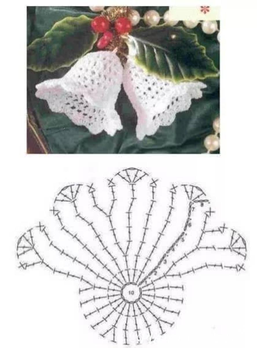 Kalėdiniai nerti žaisliukai