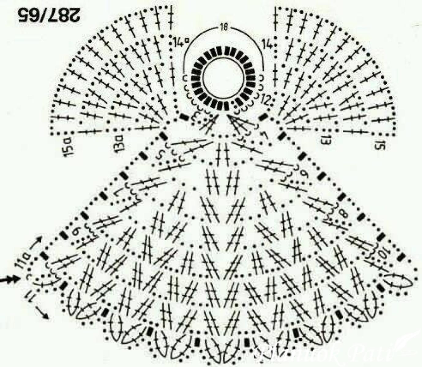 Kalėdiniai nerti žaisliukai