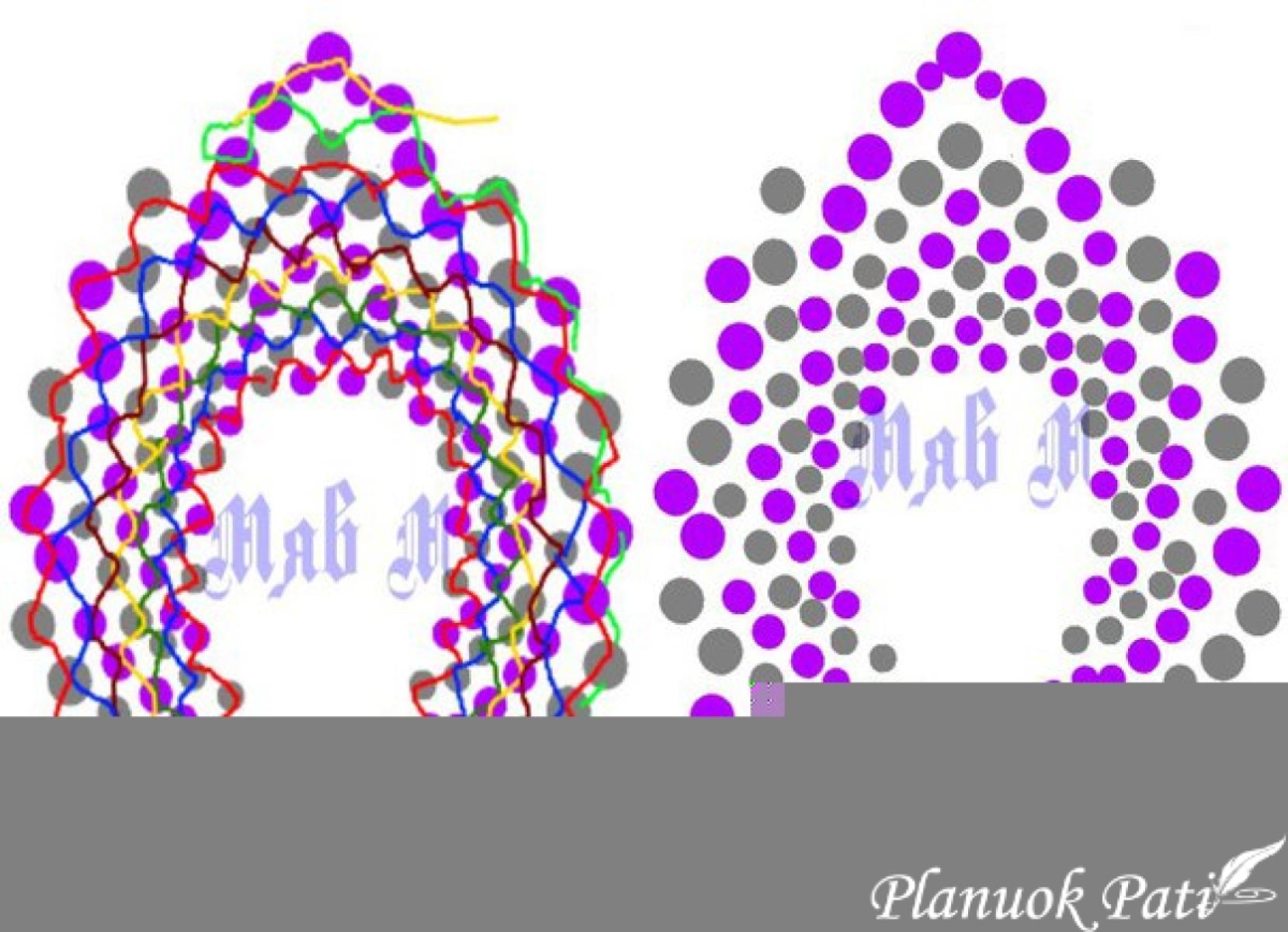 Auskariukai iš karoliukų