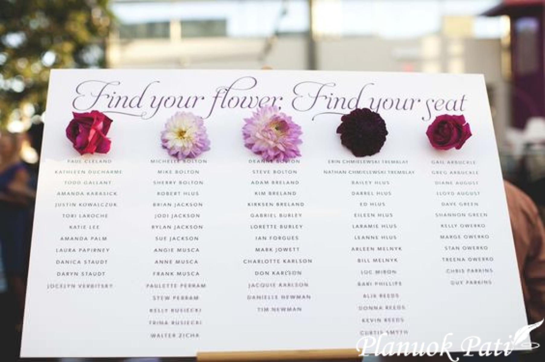 Idėjos stalo kortelėms