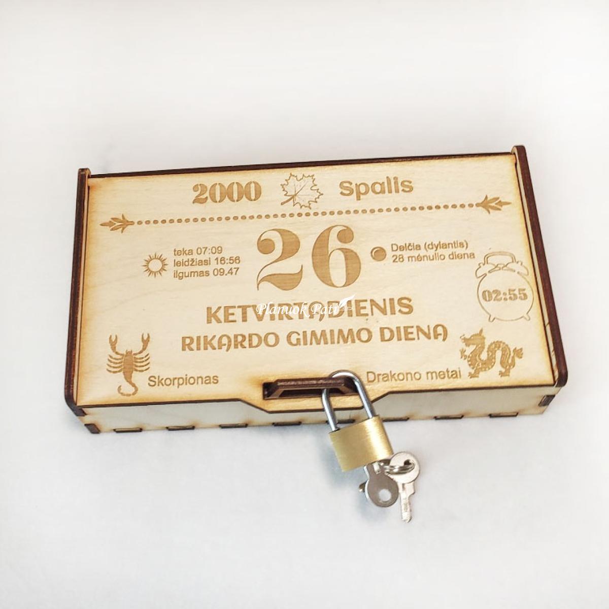 Skrynutė gimtadienio pinigams dovanoti