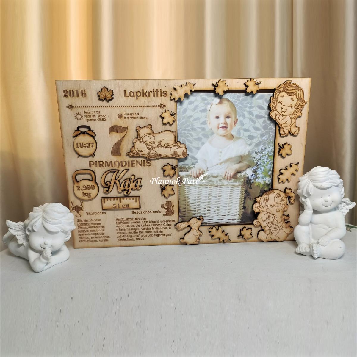 Rėmelis - metrikai su nuotrauka