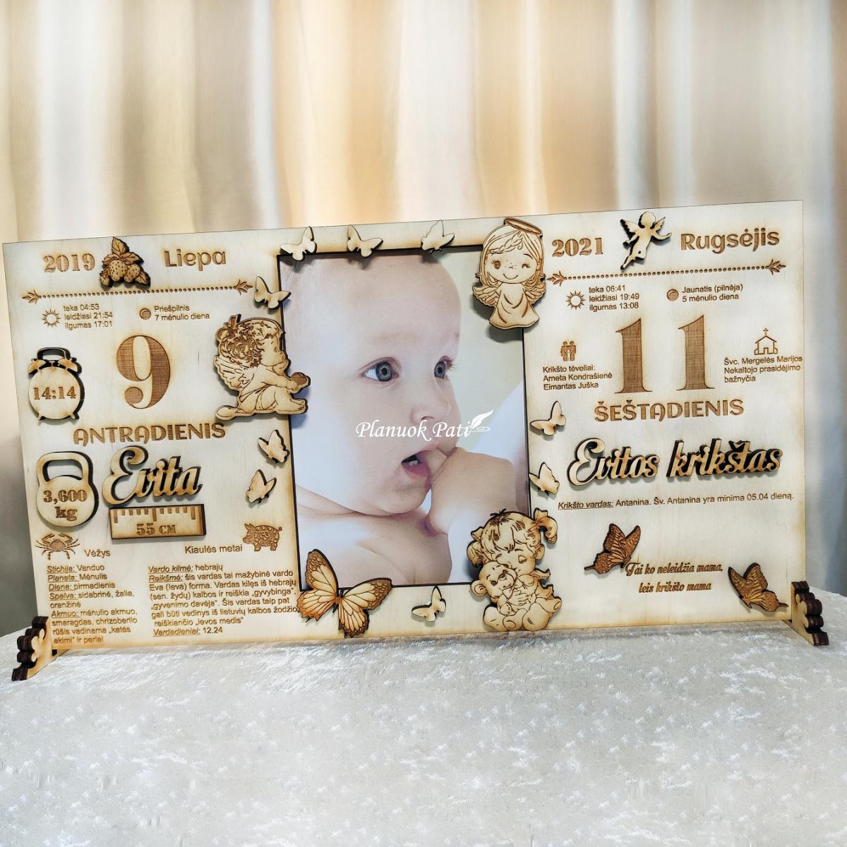 Gimimo metrikų ir krikštynų dienos rėmelis nuotraukai
