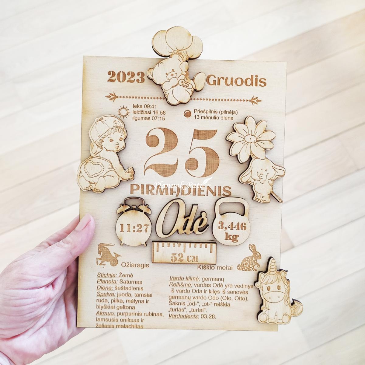 Metrikų rėmelis (be vietos nuotraukai)