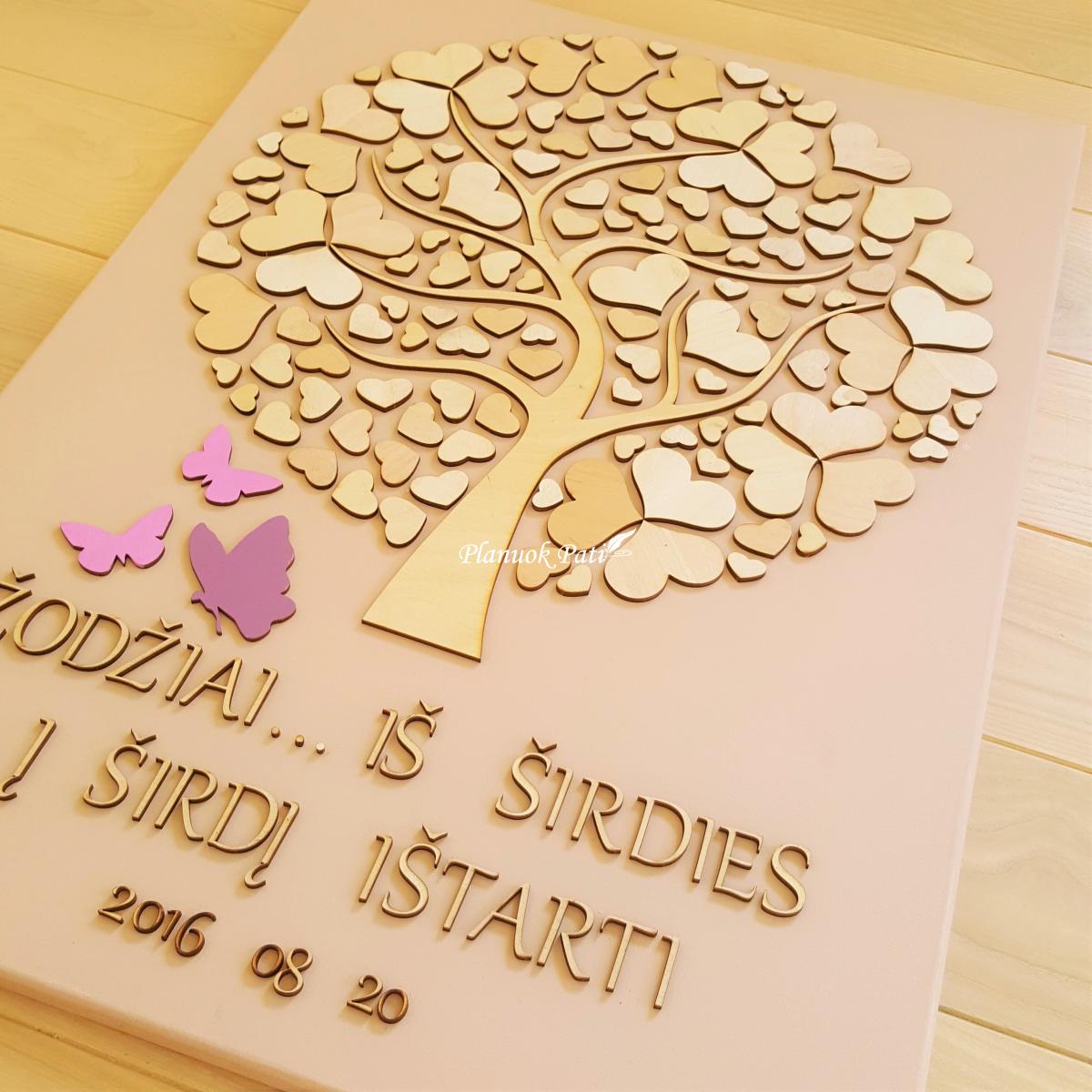 Paveikslas svečių palinkėjimams rašyti (jubiliejui)